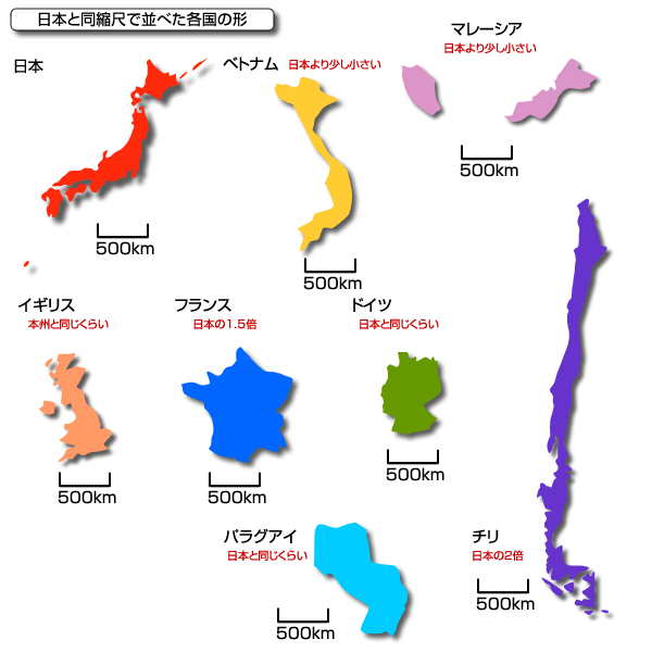 日本と同じ縮尺で並べたときの国の形の比較