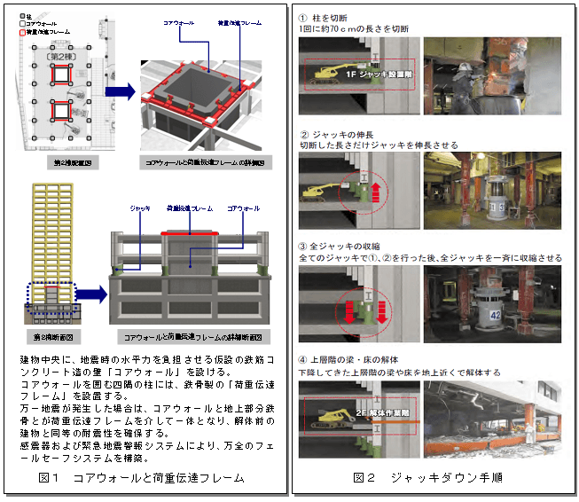 }1-RAEH[Ɖ׏d`Bt[E}2-WbL_E菇