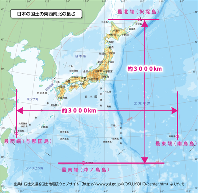日本の国土の東西南北の長さ