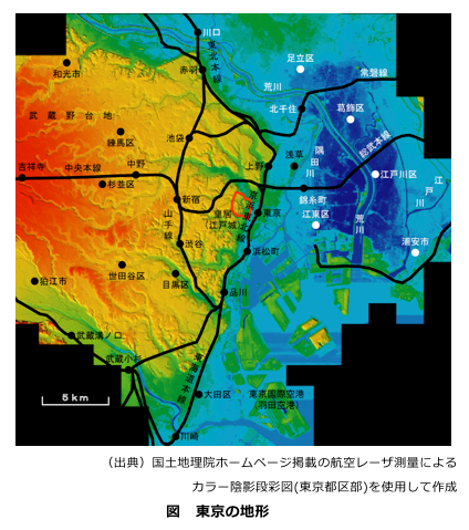 東京の地形