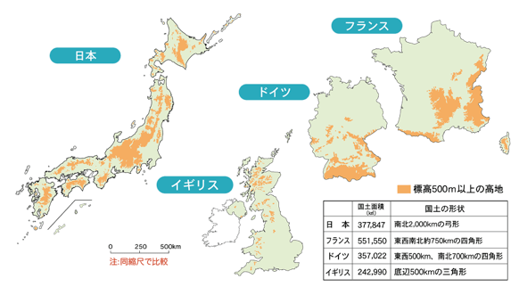 山が多く森林にめぐまれた国土