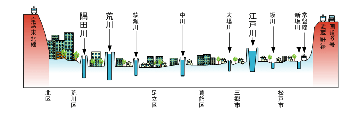 の 日本 の 長 ランキング 川 さ 日本の川の水質ランキング！上位17河川を紹介