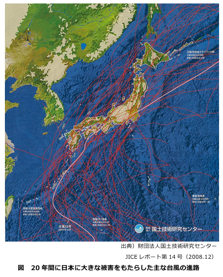 図　20年間に日本に大きな被害をもたらした主な台風の進路