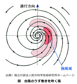 }@䕗̂𐁂