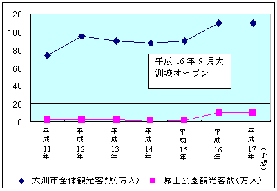 F镜ɂόq̑